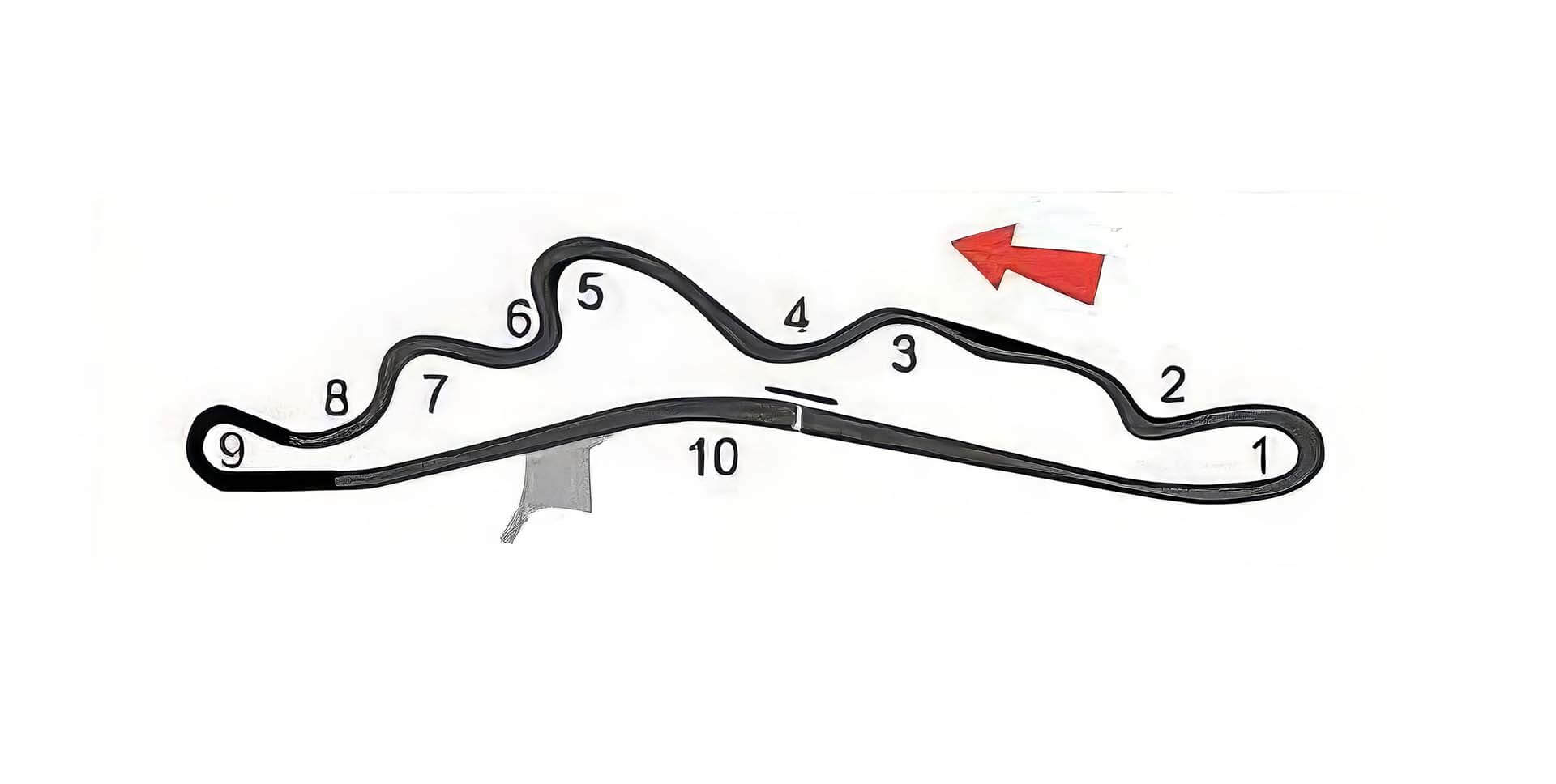 Lindauring-lendava-lmr-trackmap